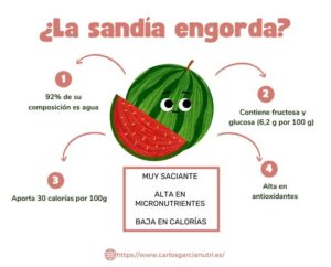 La sandía engorda por la noche
